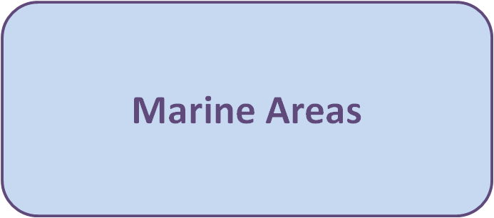 Marine Areas
